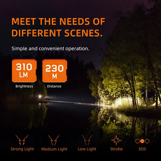 SUPERFIRE S33-H 310ルーメン小型戦術懐中電灯