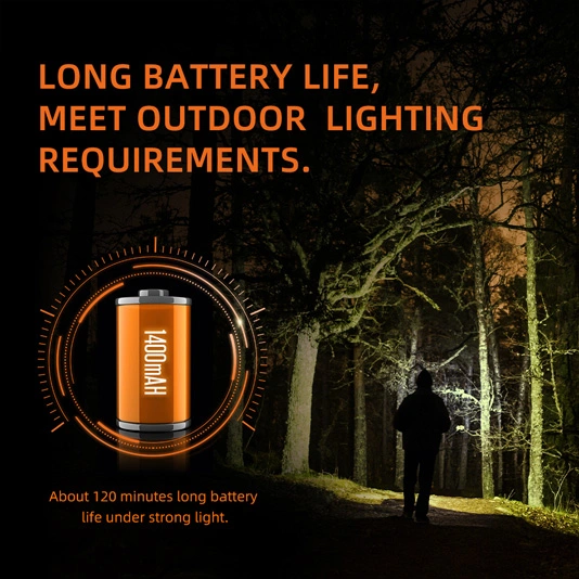 SUPERFIRE S33-H 310ルーメン小型戦術懐中電灯