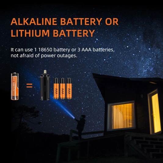 SUPERFIRE S33-H 310ルーメン小型戦術懐中電灯