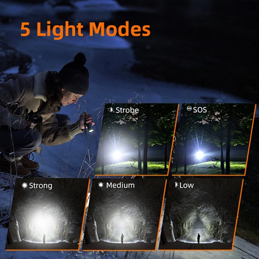 SUPERFIRE X60-T 2000ルーメンズーム可能LED懐中電灯