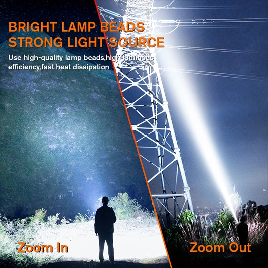 SUPERFIRE V8-Tポケットズーム懐中電灯SOSトーチライト