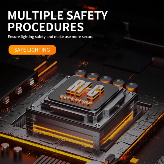 SUPERFIRE R1-G 2300ルーメンズーム可能ハイパワーUSBタイプ充電式懐中電灯