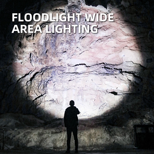 SUPERFIRE Y25 600ルーメンズーム可能懐中電灯