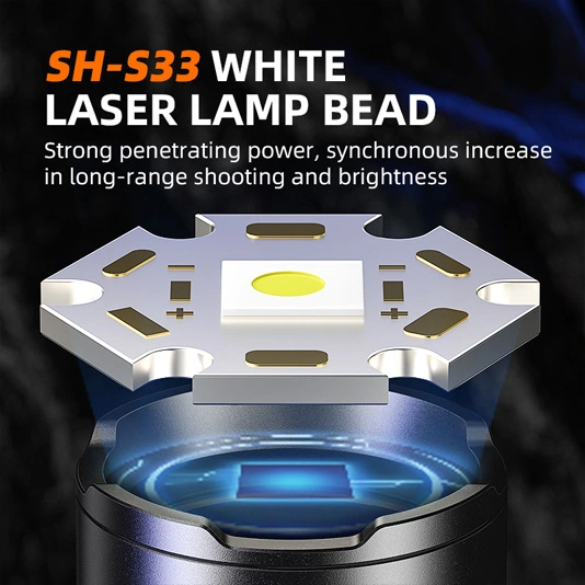 SUPERFIRE Y25 600ルーメンズーム可能懐中電灯