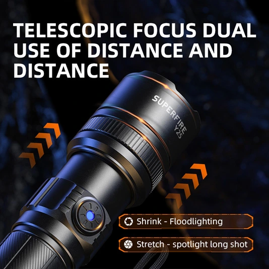 SUPERFIRE Y25 600ルーメンズーム可能懐中電灯