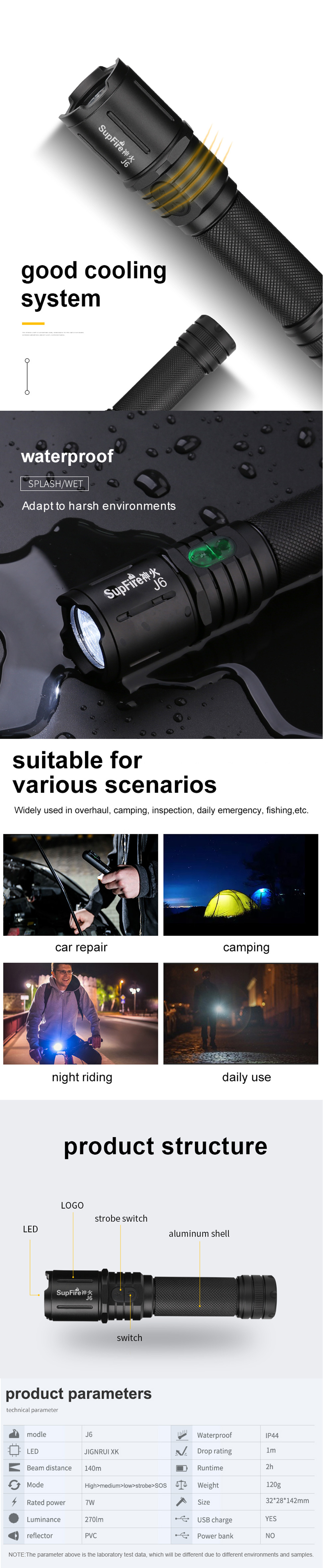 led flashlight wholesale led flashlight wholesale