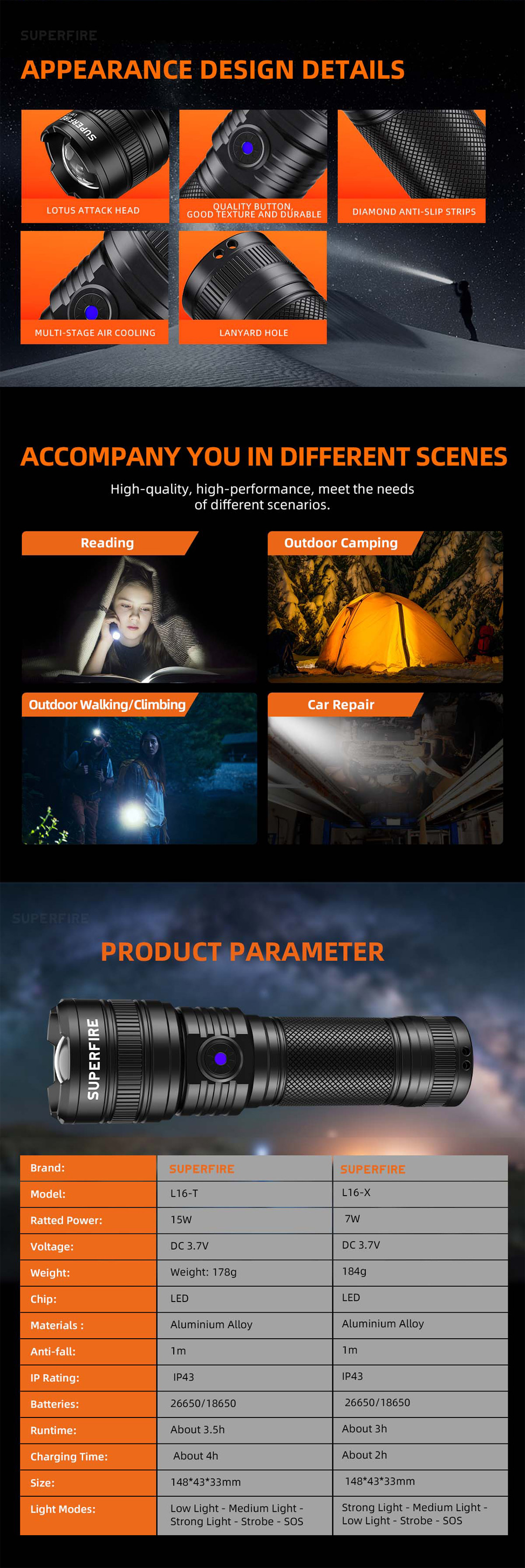 zoomable flashlight torch zoomable flashlight torch