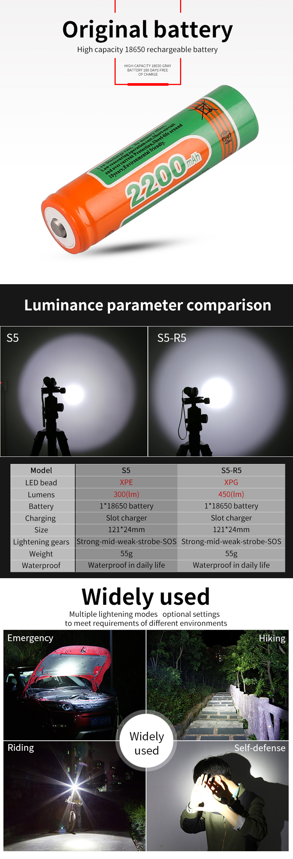 best flashlight brand best flashlight brand