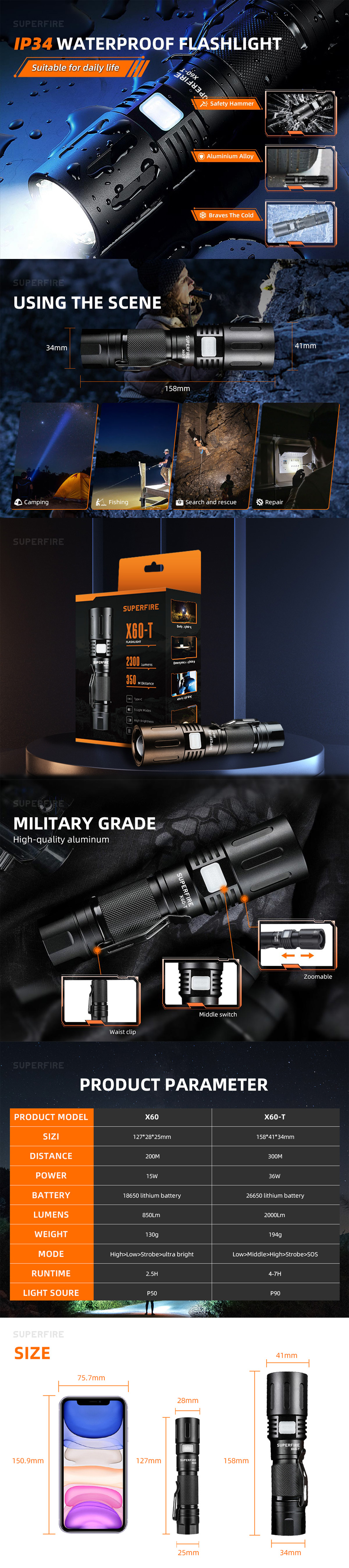 zoomable flashlight 18650 zoomable flashlight 18650