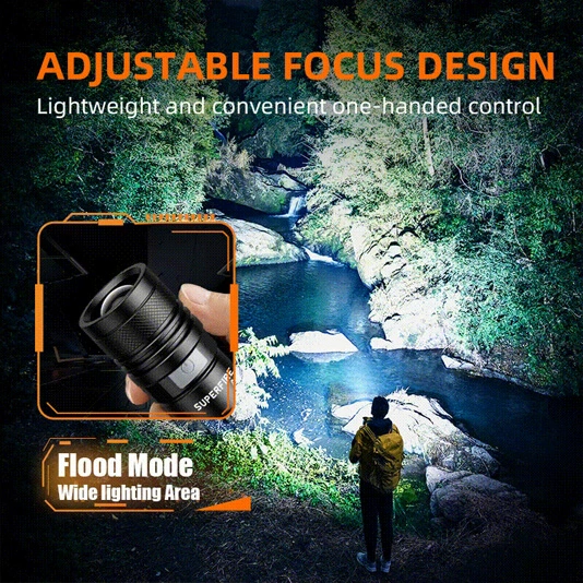 SUPERFIRE A2-P50 500ルーメンミニポケットサイズ懐中電灯