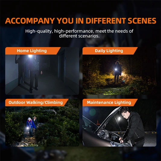 SUPERFIRE EF01 470ルーメン小型磁気COB懐中電灯