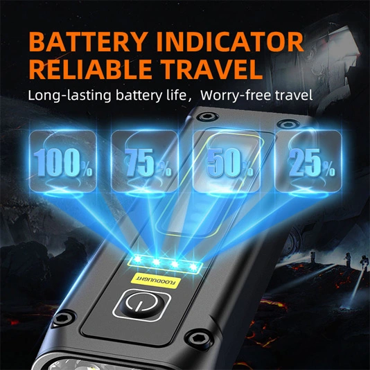 SUPERFIRE EF01 470ルーメン小型磁気COB懐中電灯