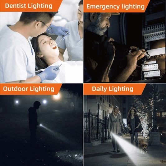 SUPERFIRE L28/X18 121ルーメンペン懐中電灯