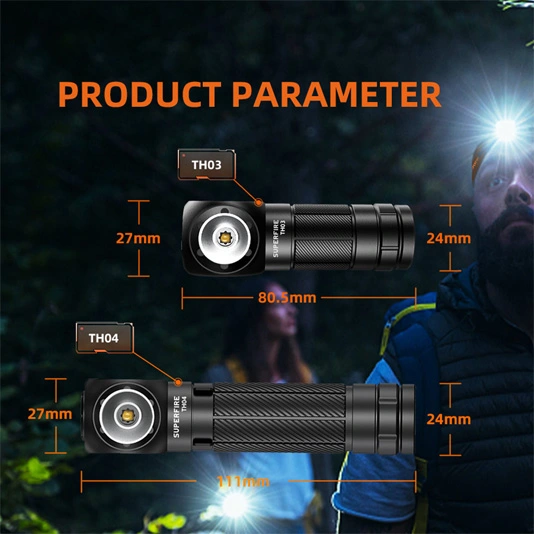 SUPERFIRE TH03ミニアングル懐中電灯