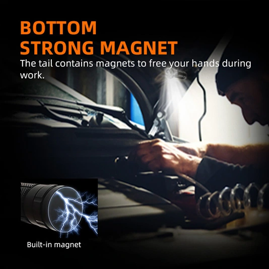 SUPERFIRE TH04 18650直角充電式懐中電灯ヘッドランプ90度