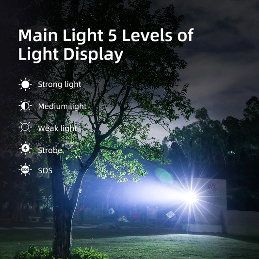 SUPERFIRE D15 P90 36Wハイパワーポケット懐中電灯