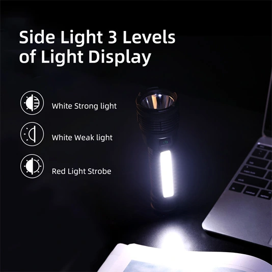 SUPERFIRE D15 P90 36Wハイパワーポケット懐中電灯