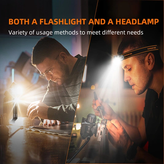 SUPERFIRE TH04 18650直角充電式懐中電灯ヘッドランプ90度