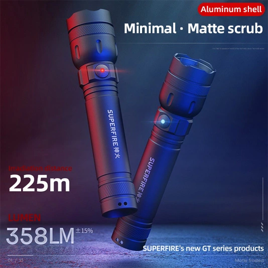 SUPERFIRE GTS6スーパー明るい小型LED懐中電灯