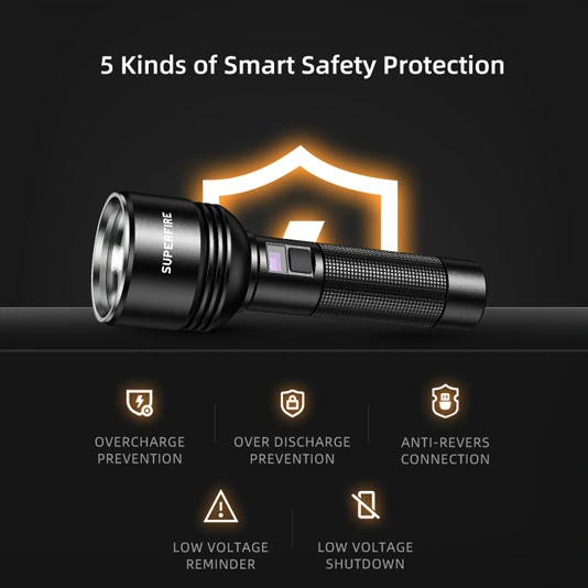 SUPERFIRE D18高出力懐中電灯