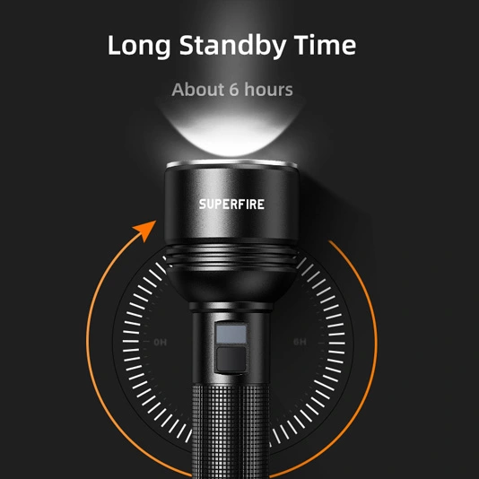 SUPERFIRE D18高出力懐中電灯
