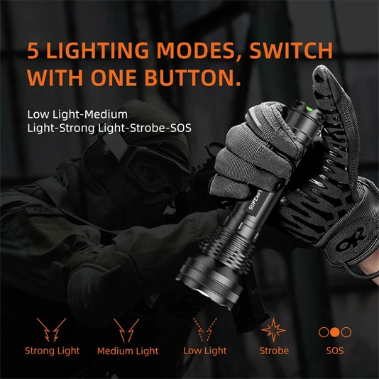 SUPERFIRE L3-P90 2700ルーメン36Wズーム可能LED充電式懐中電灯