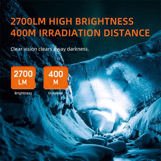 SUPERFIRE L3-P90 2700ルーメン36Wズーム可能LED充電式懐中電灯