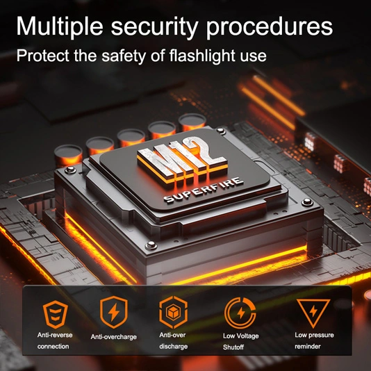 SUPERFIRE M12高ルーメン懐中電灯