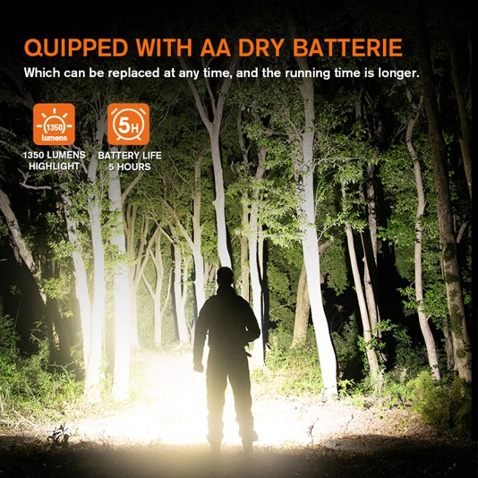 SUPERFIRE L27超ブライトドライセル懐中電灯充電式