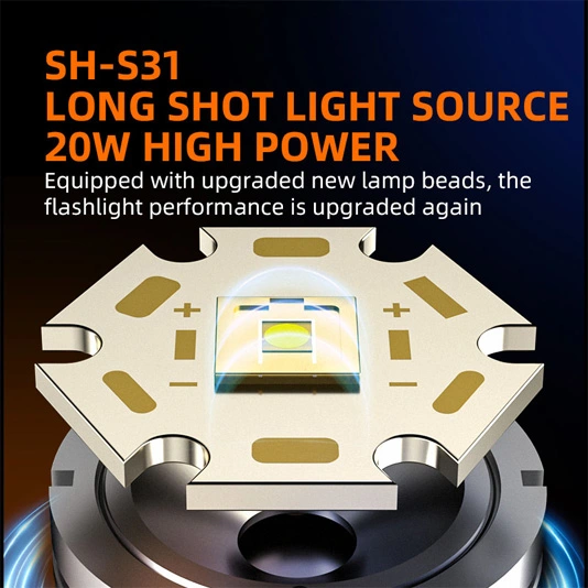 SUPERFIRE Y5 1200ルーメン20W充電式懐中電灯パワーバンク付き