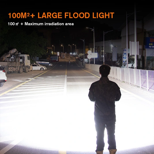 SUPERFIRE M19ズーム可能長距離懐中電灯