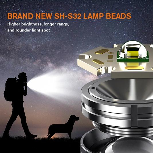 SUPERFIRE M19ズーム可能長距離懐中電灯