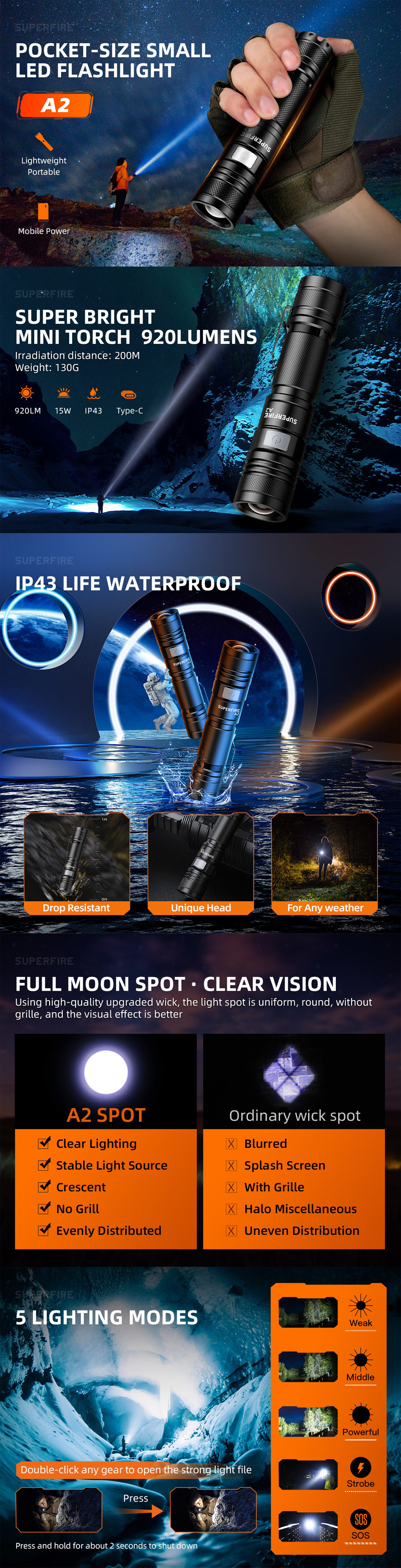 brightest compact flashlight brightest compact flashlight