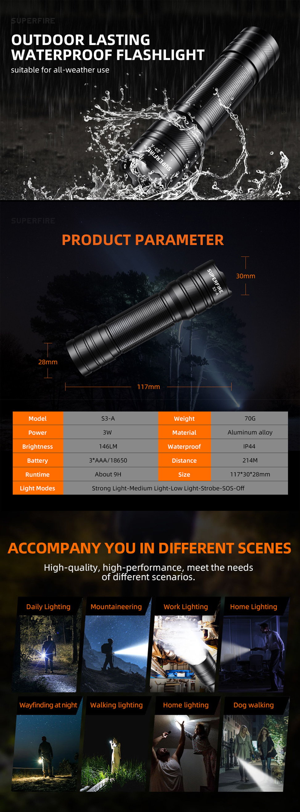 edc mini flashlight edc mini flashlight