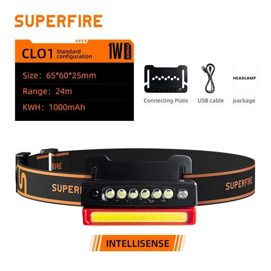 SUPERFIRE CL01センサーキャップライト