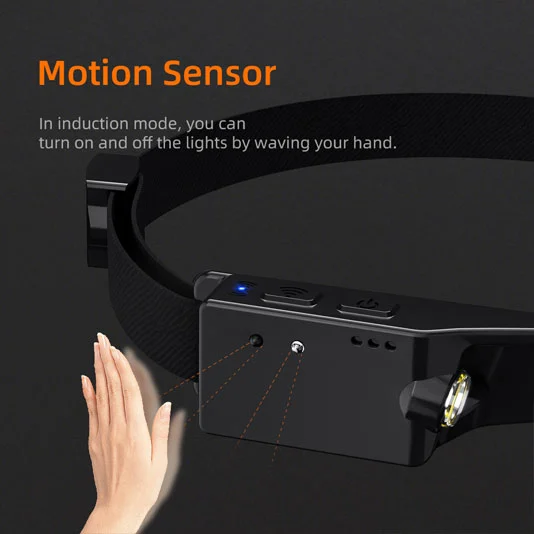 SUPERFIRE HL76充電式Cob LEDヘッドランプ