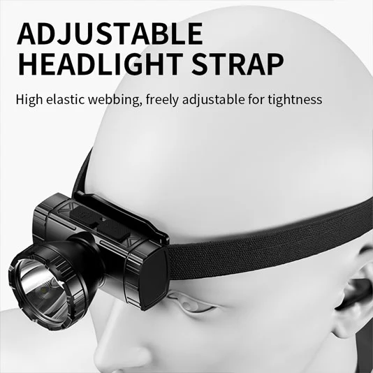 SUPERFIRE HL96 USB充電ロングレンジヘッドランプ