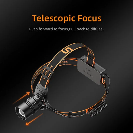 SUPERFIRE HL08充電式ズームヘッドトーチ