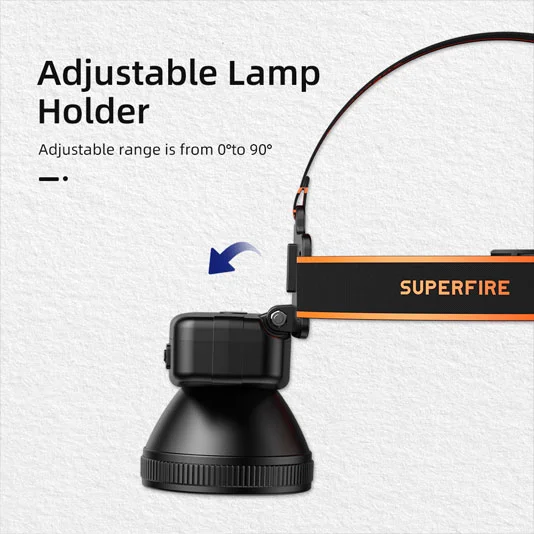 SUPERFIRE HL55 LEDランニングヘッドランプ