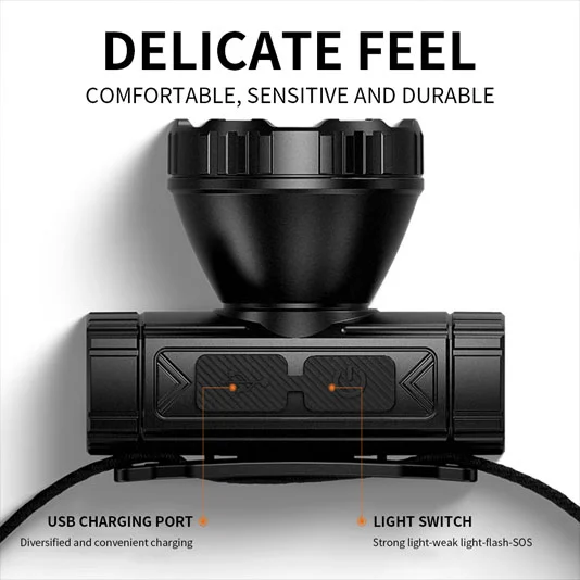 SUPERFIRE HL96 USB充電ロングレンジヘッドランプ