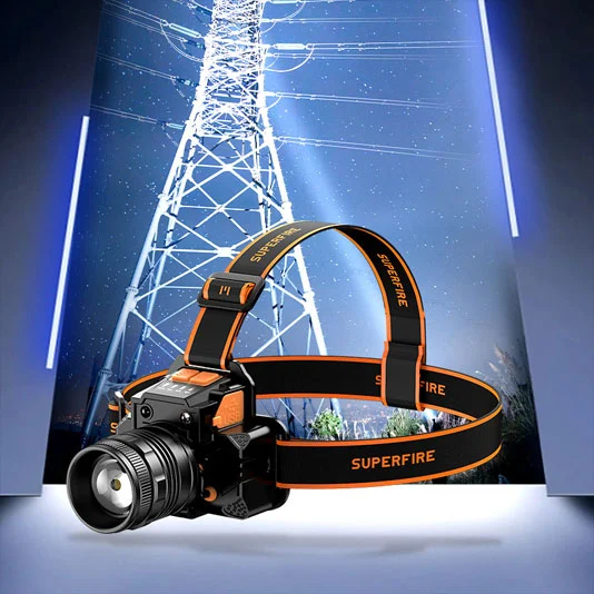 SUPERFIRE HL58充電式ズームヘッドランプ