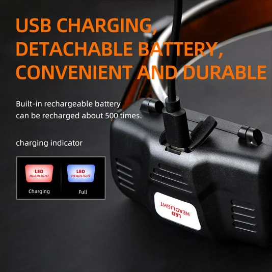 SUPERFIRE HL71 LEDズーム可能ヘッドランプ