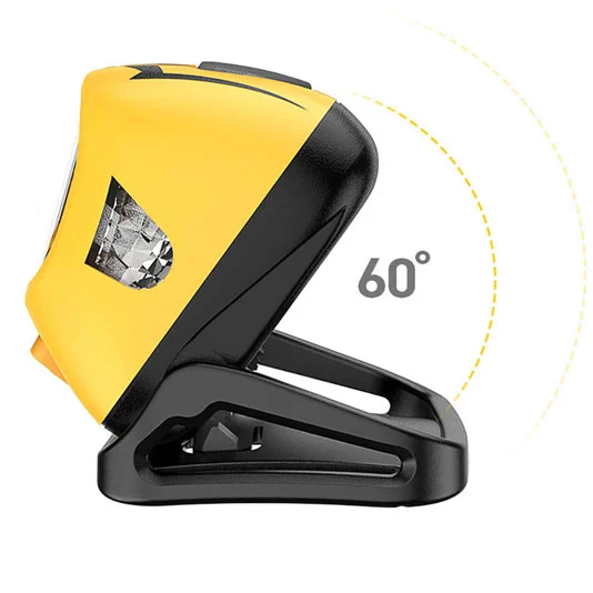 SUPERFIRE HL05-Sモーションセンサーヘッドランプ