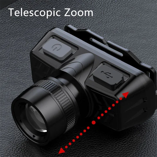 SUPERFIRE HL50ランニングズーム可能ヘッドランプ