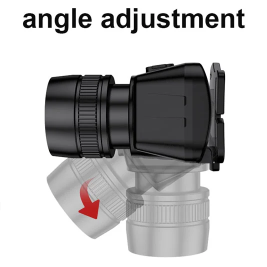 SUPERFIRE HL50ランニングズーム可能ヘッドランプ