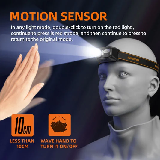 SUPERFIRE HL23/HL23-A/HL23-S USB充電式LEDセンサーヘッドランプ