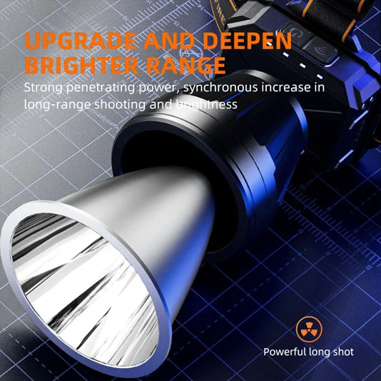 SUPERFIRE HL82モーションセンサー充電式ヘッドランプ