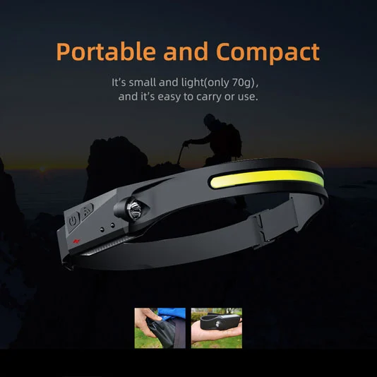 SUPERFIRE HL65シリーズ充電式ヘッドランプモーションセンサー付き