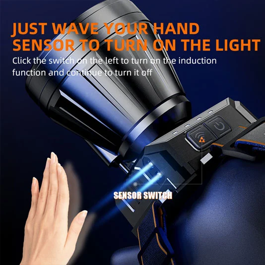 SUPERFIRE HL82モーションセンサー充電式ヘッドランプ