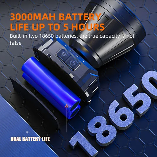 SUPERFIRE HL82モーションセンサー充電式ヘッドランプ